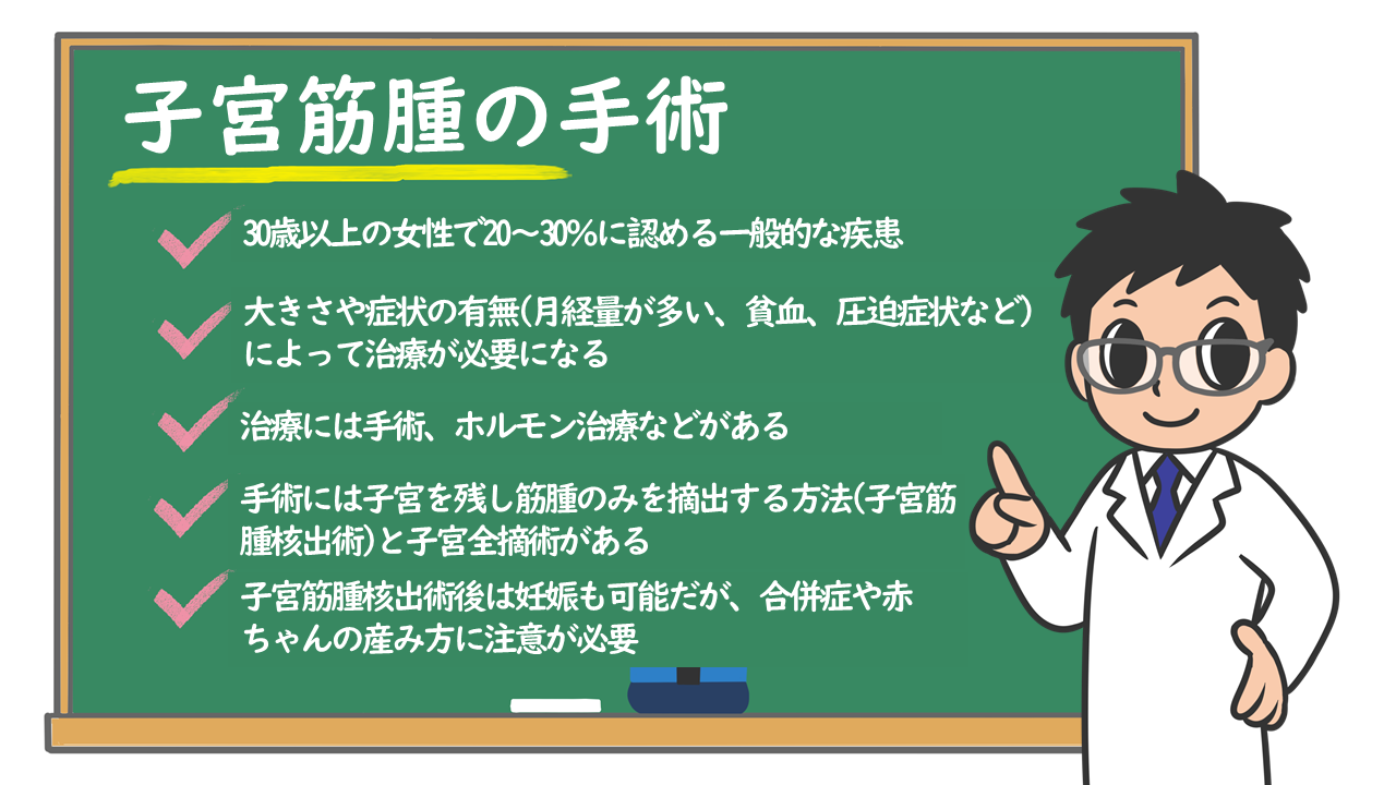 子宮筋腫の手術費用は実際いくら？自己負担を抑える保険適用と最新相場
