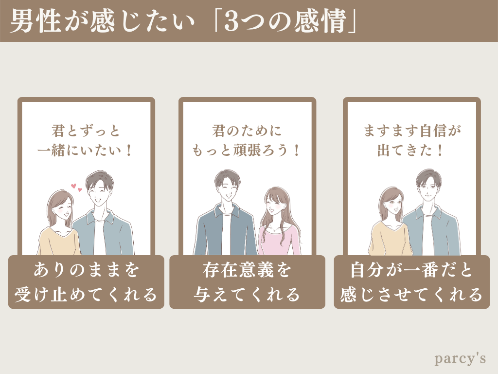 彼氏に冷められた？急な態度の変化と別れを回避する関係修復術