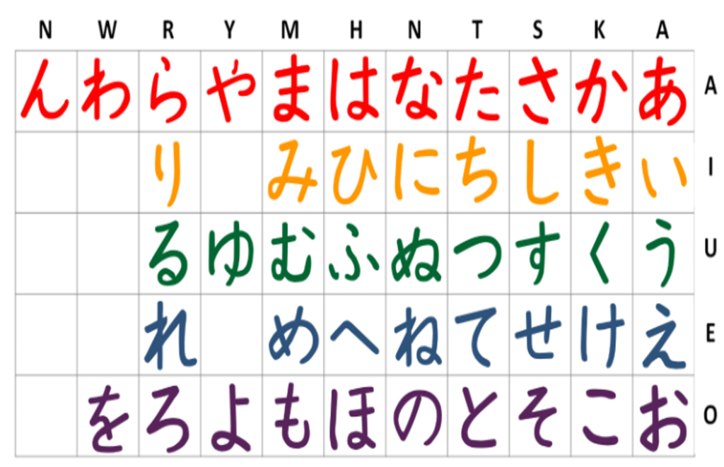 商用フリーで垢抜ける！かわいいひらがなフォント決定版【2026】