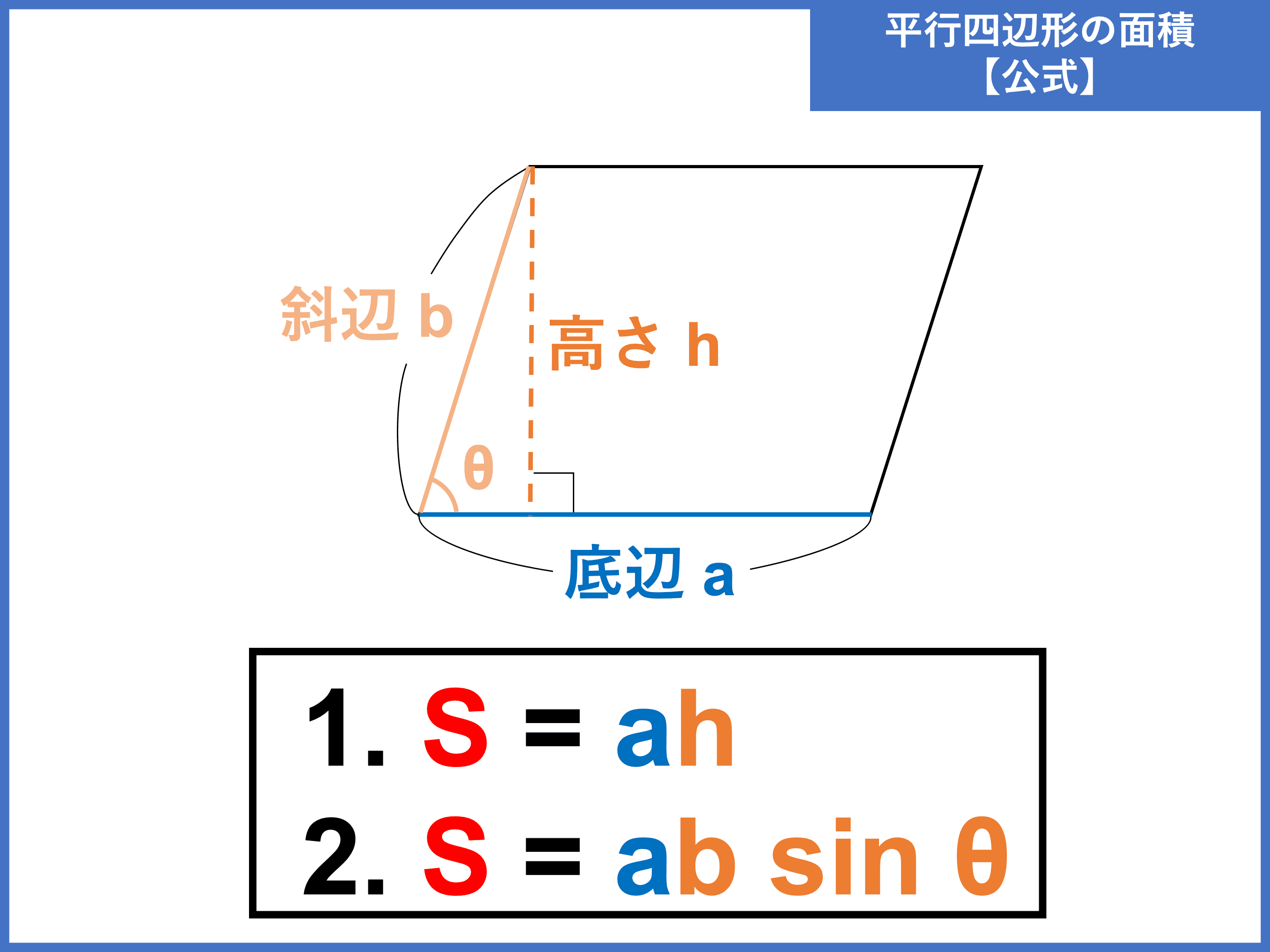 平行四辺形の面積の求め方｜なぜ底辺×高さ？公式の謎と計算のコツ解説