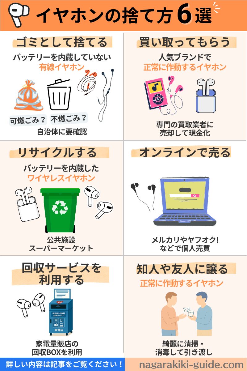 ワイヤレスイヤホンの捨て方｜普通ごみは発火の危険！無料回収と処分手順