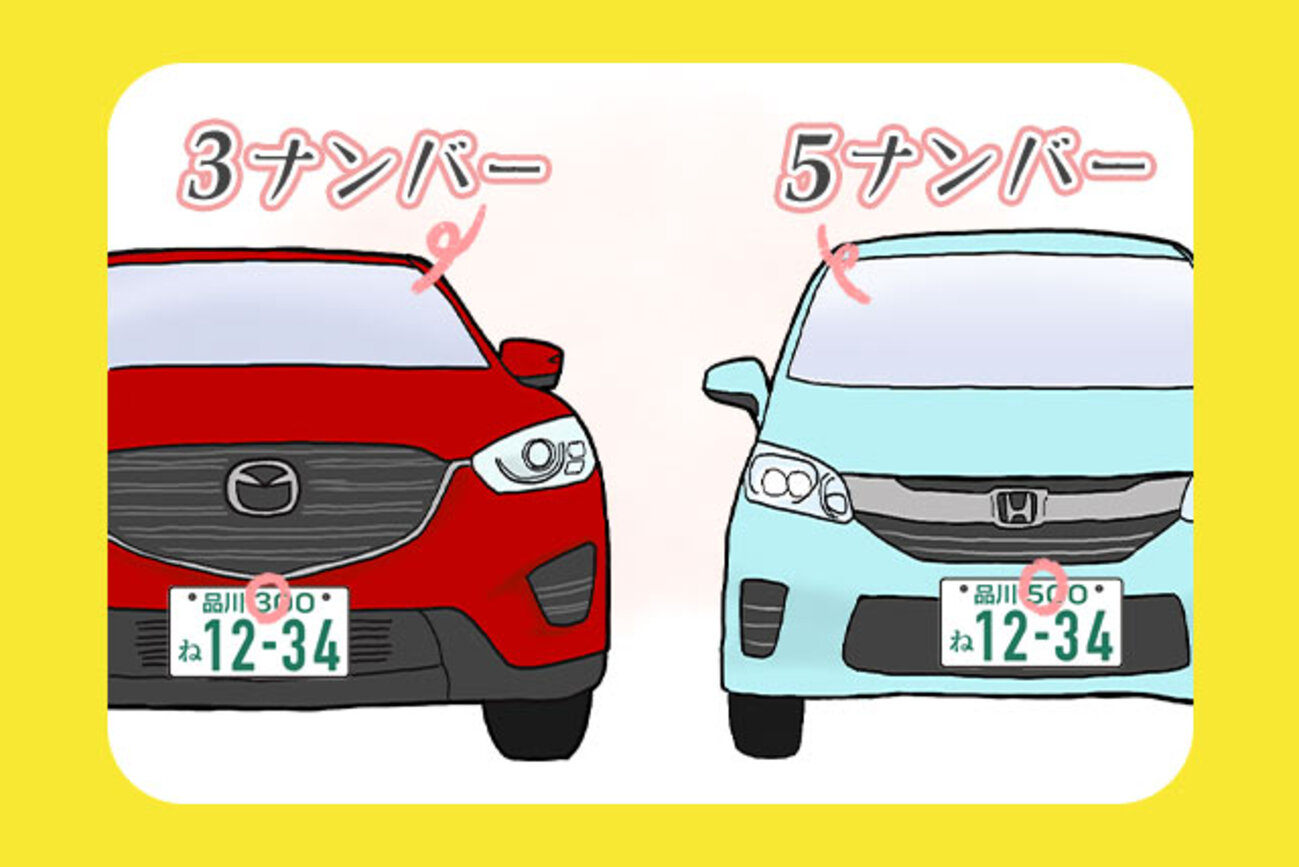 5ナンバーとは？3ナンバーとの違いと維持費の真相【2026最新】