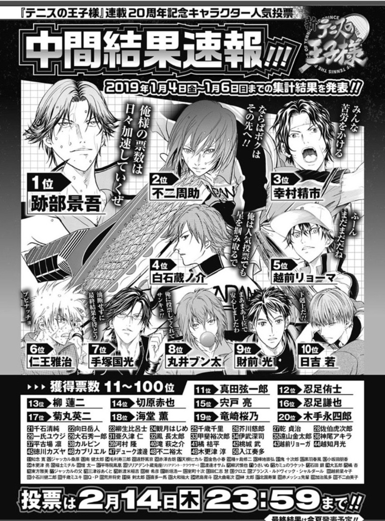 【2026年最新】テニプリキャラ人気ランキング！波乱の歴代順位と衝撃の真相