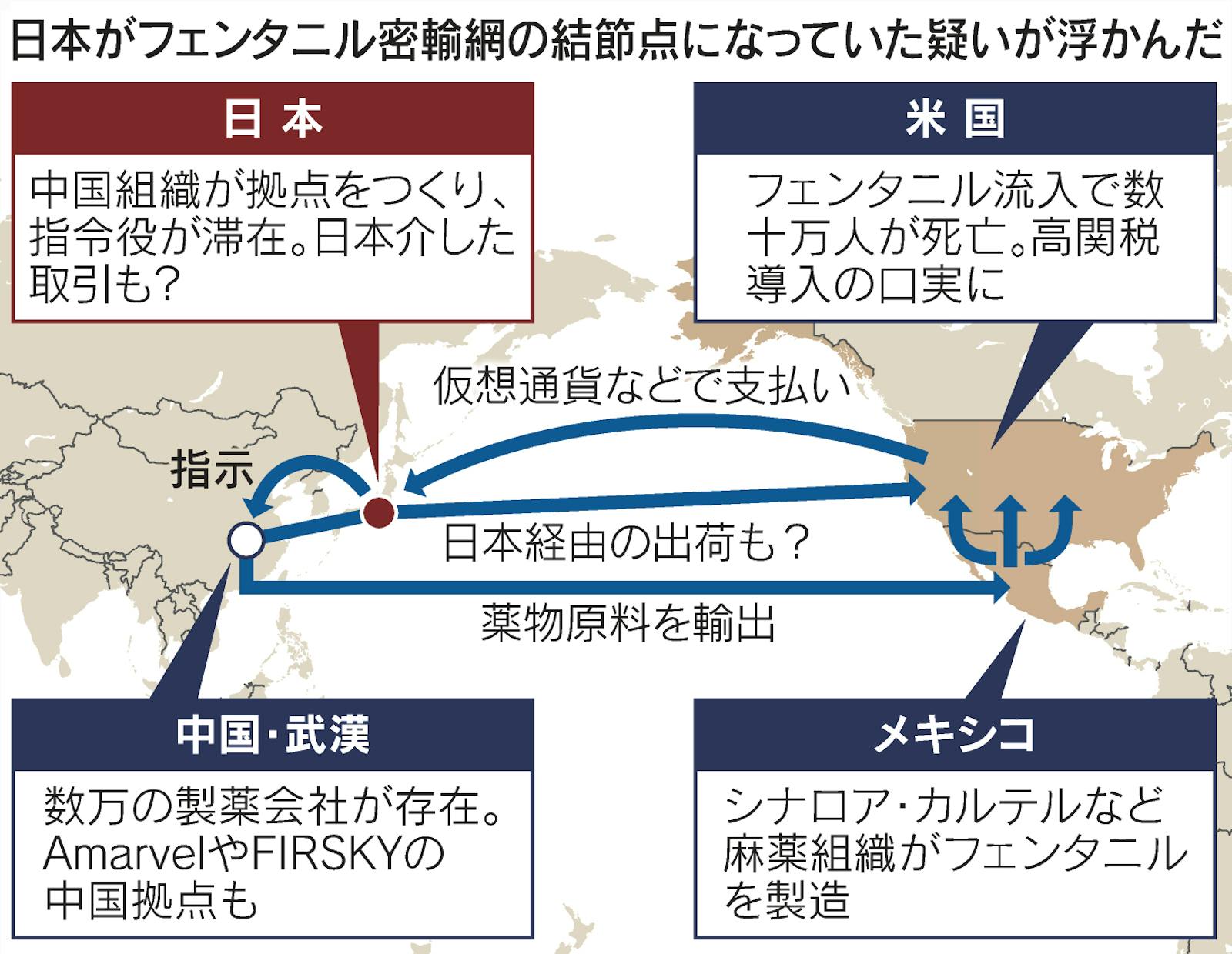 全米を蝕むフェンタニル危機と中国｜原料供給の真相と日本への密輸リスク