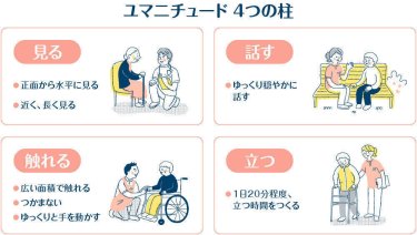 【徹底調査】 ユマ ニチュード と は 最新ファイル＆画像まとめ #707
