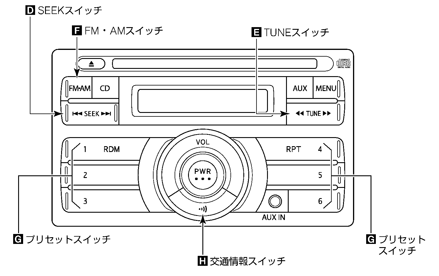 今さら聞けないラジオの聞き方！無料スマホ視聴からワイドFmまで網羅