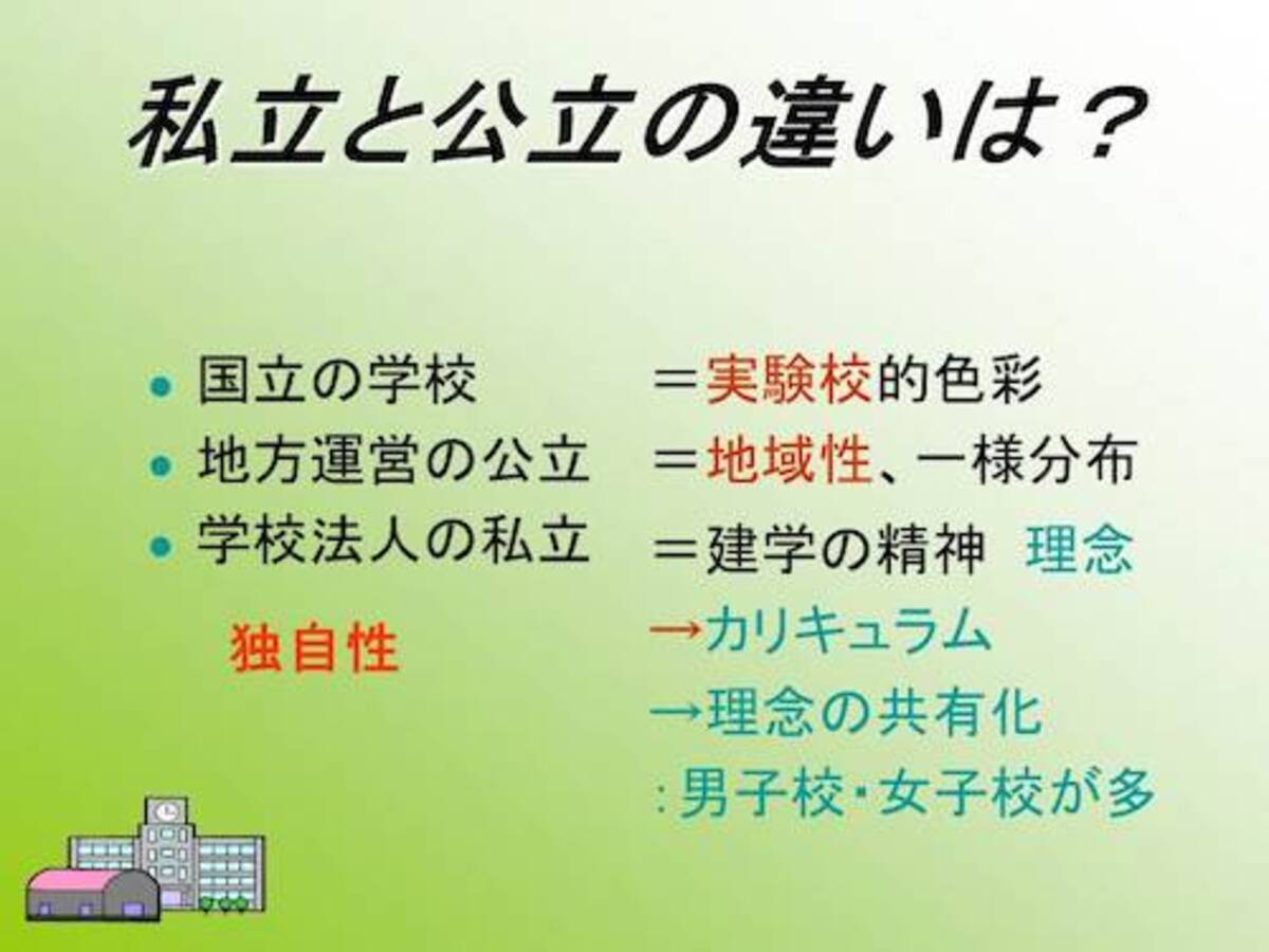 公立と私立の違いは学費だけじゃない！教員異動と進路の真相2026
