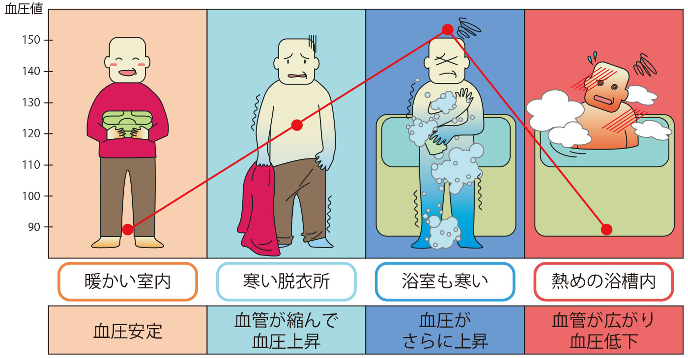 博多聖地ホテルキャビナス福岡の真価！屋上露天と宿泊評判の全真相