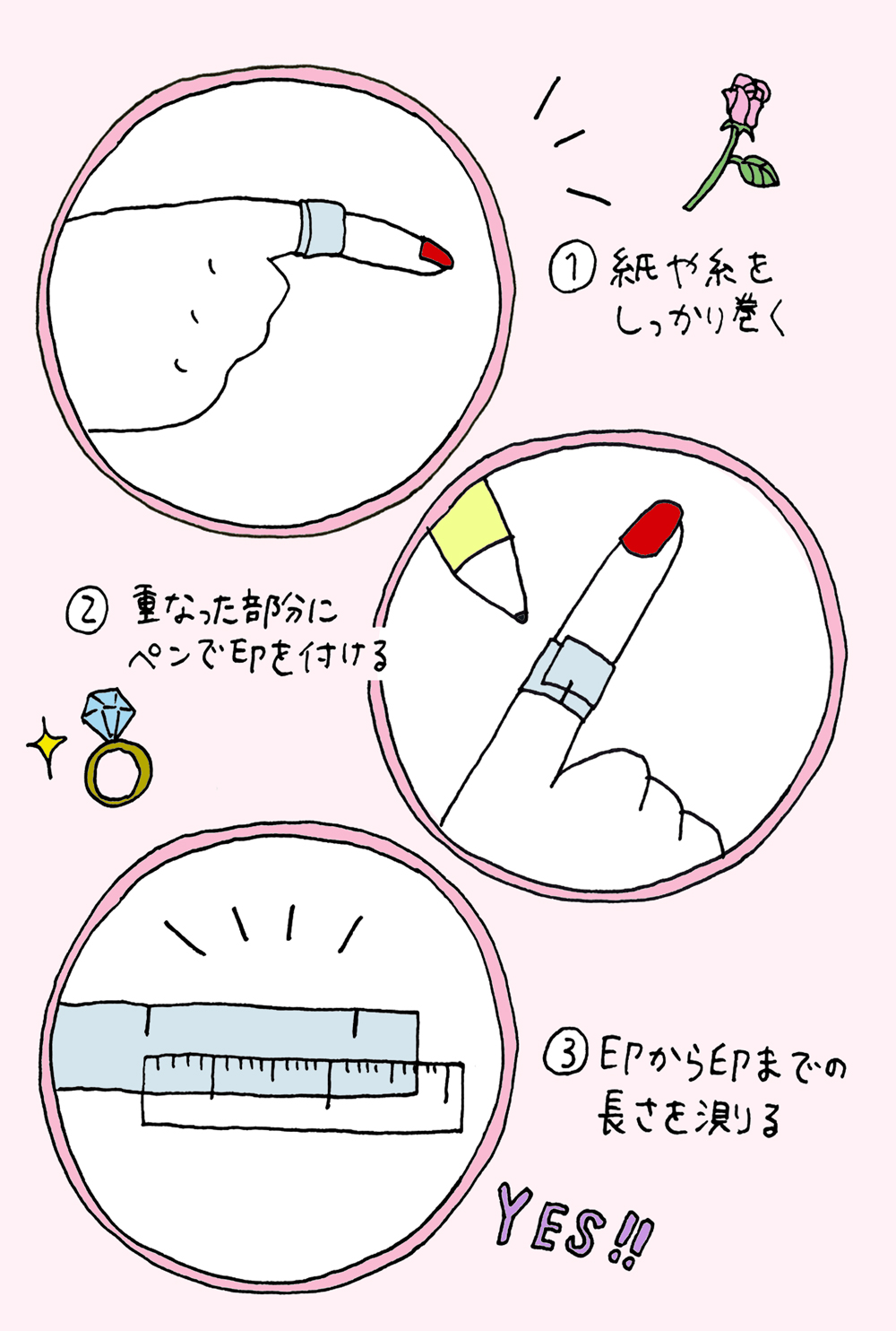 指のサイズ測り方決定版！自宅で1人で正確に測る裏ワザと落とし穴