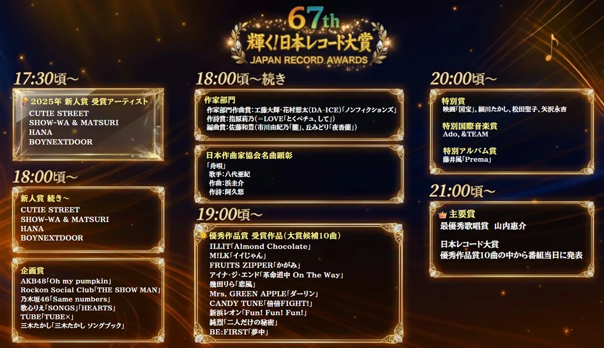 レコ大2026タイムテーブル徹底速報！出演順・大賞発表は何時？