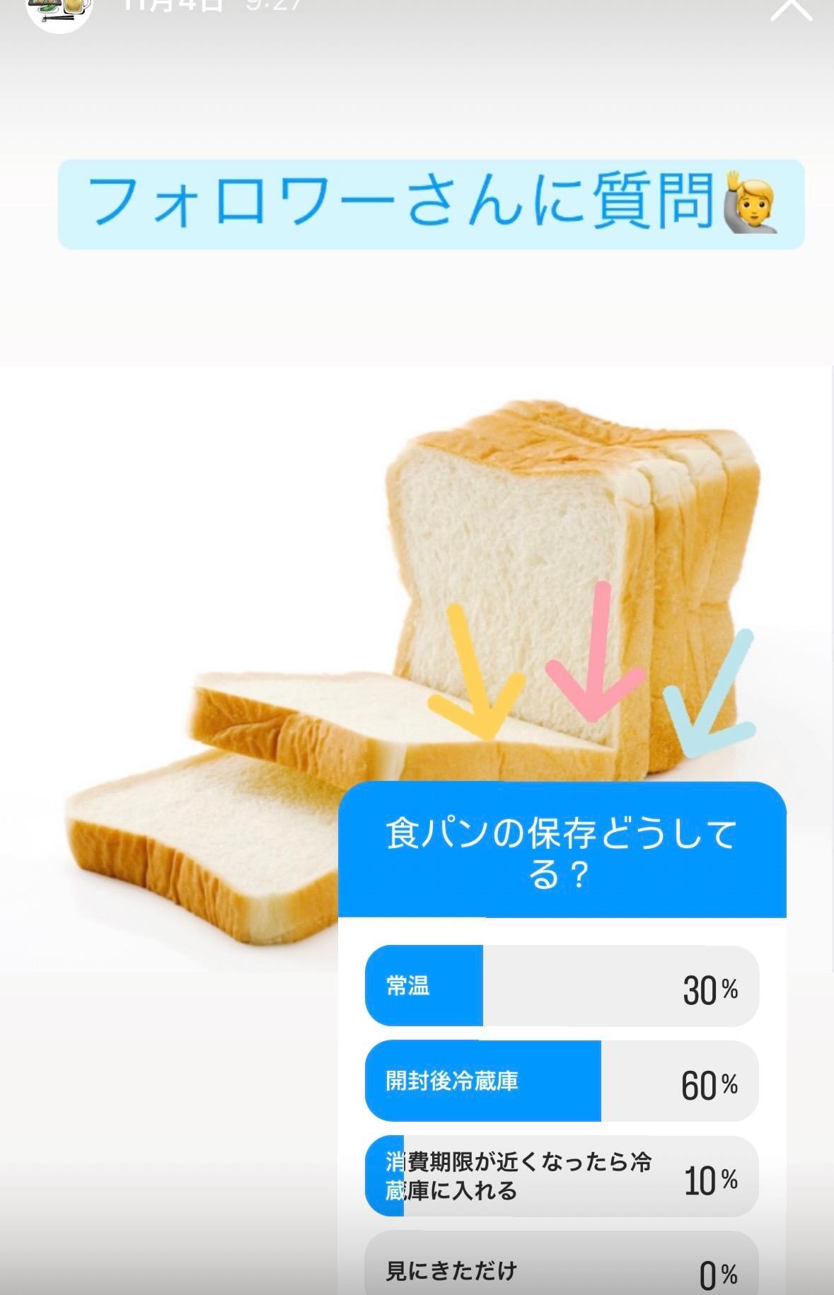 食パンの賞味期限切れはいつまで安全？3日・1週間後の危険性と保存術
