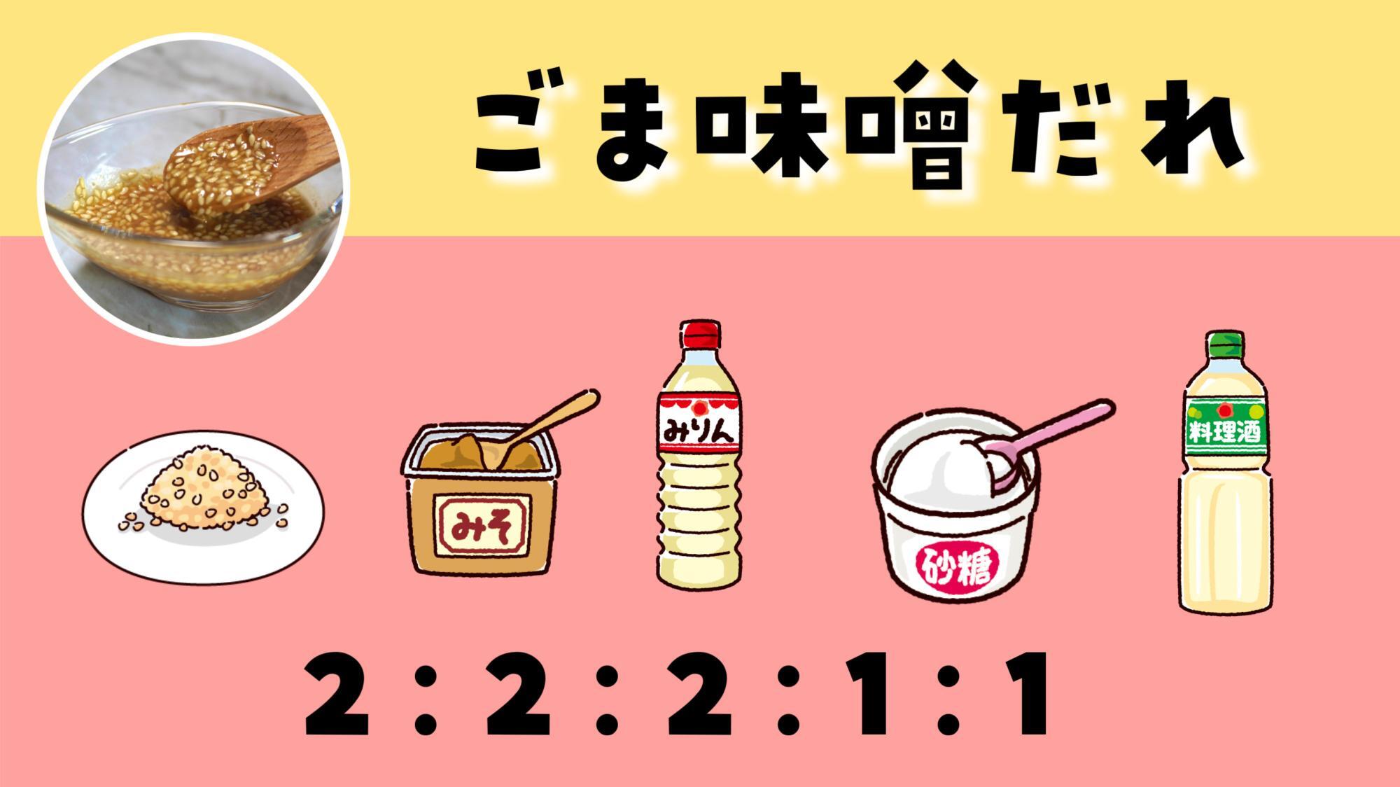 ごま味噌だれ「ただ混ぜるだけ」はなぜ失敗する？プロが隠す黄金比と4つの裏技
