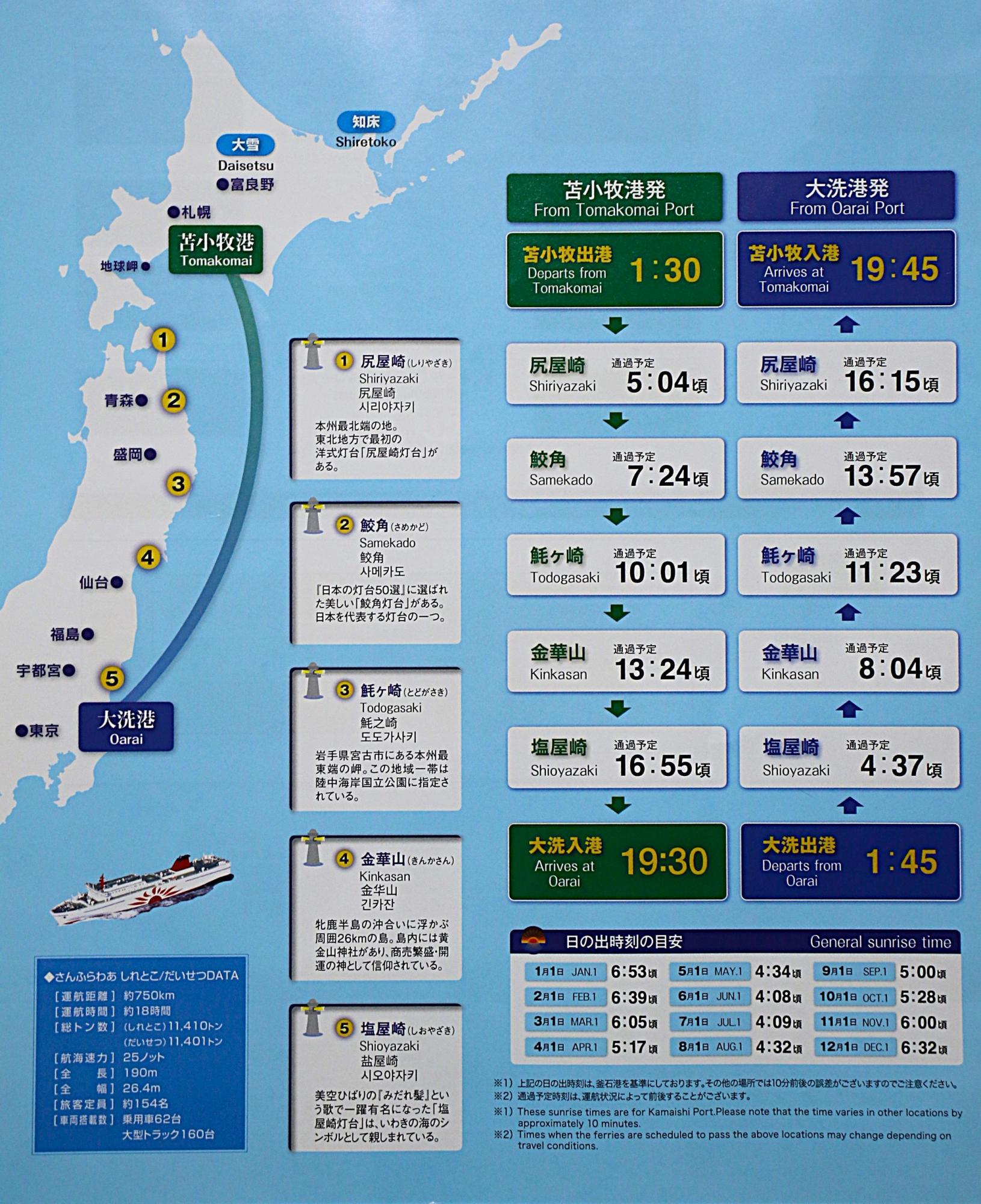 大洗〜苫小牧フェリー完全攻略！2026新造船・料金裏ワザ徹底解説