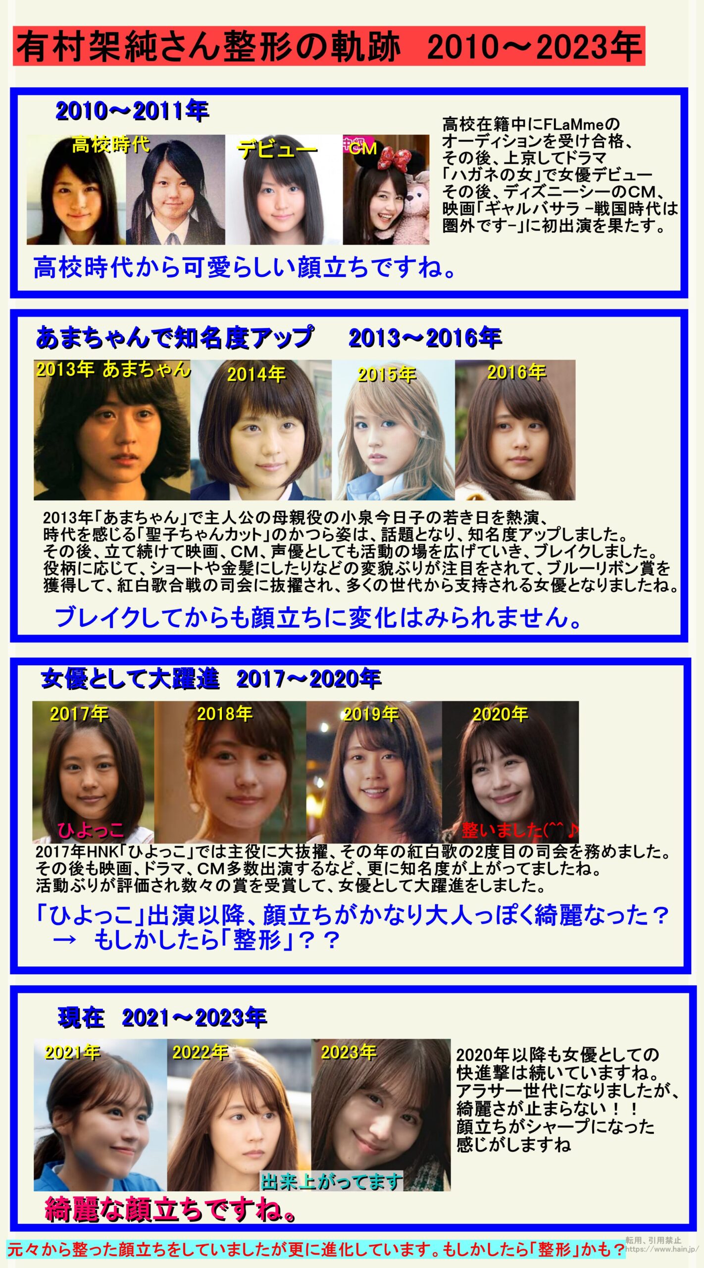 ガミースマイルとは？原因4つと自力改善の罠・最新治療費用を徹底検証