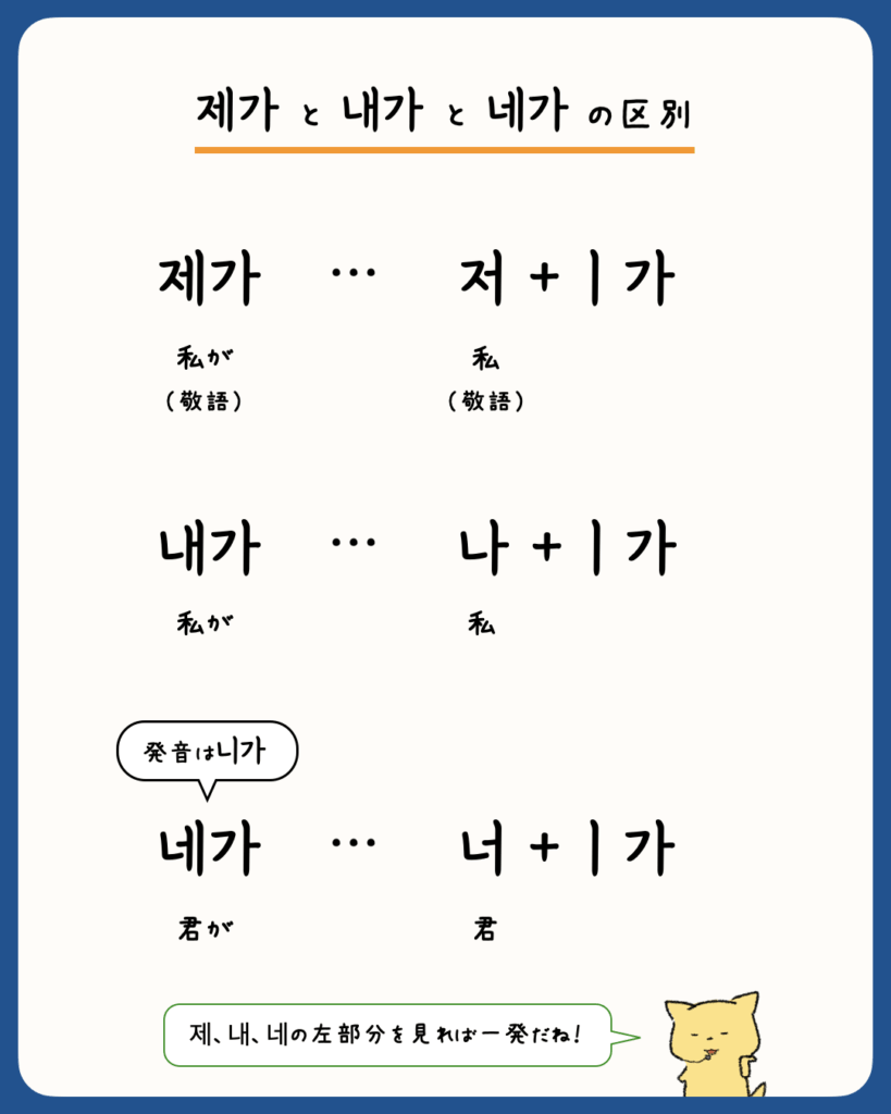 韓国語「ネガ」の正体｜私が・君がの謎と「ニガ」と発音する理由