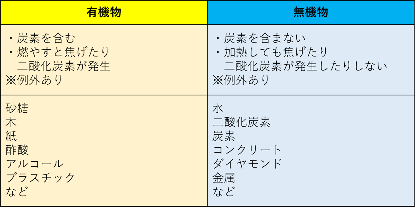 インスタのハイライトとは？足跡の仕組みとおしゃれな活用術を徹底解説