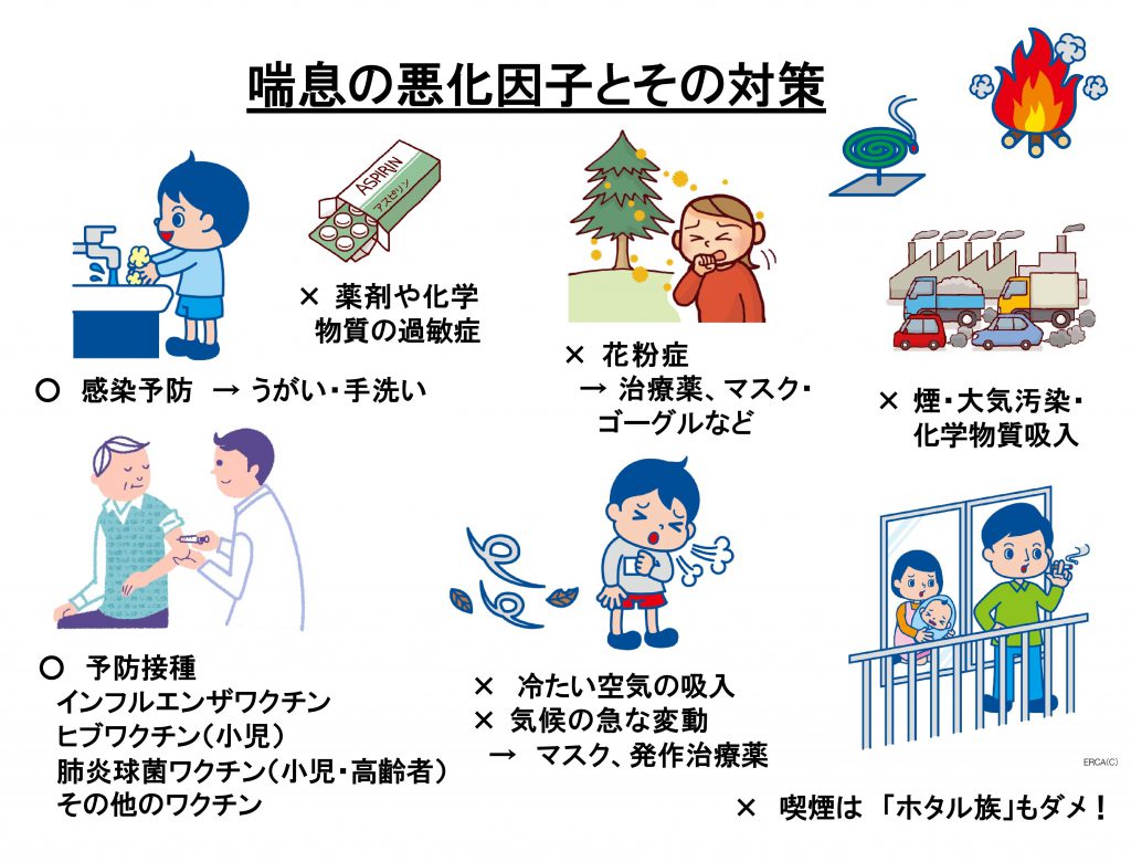 喘息で絶対やってはいけないこと一覧｜命を守るNg行動と正しい対処法