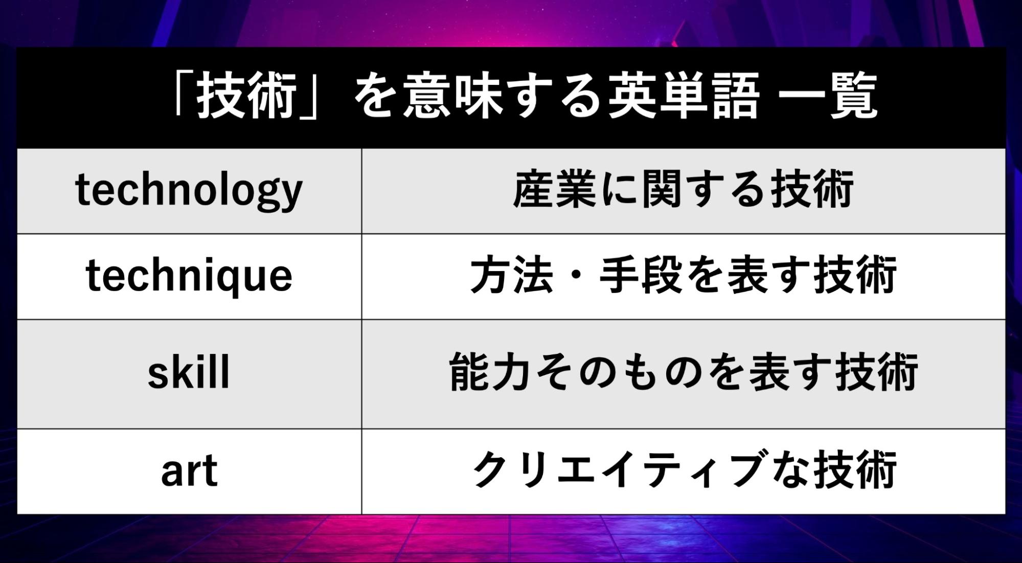 水セメント比とは？強度と寿命を左右する基準値と計算式を徹底解剖