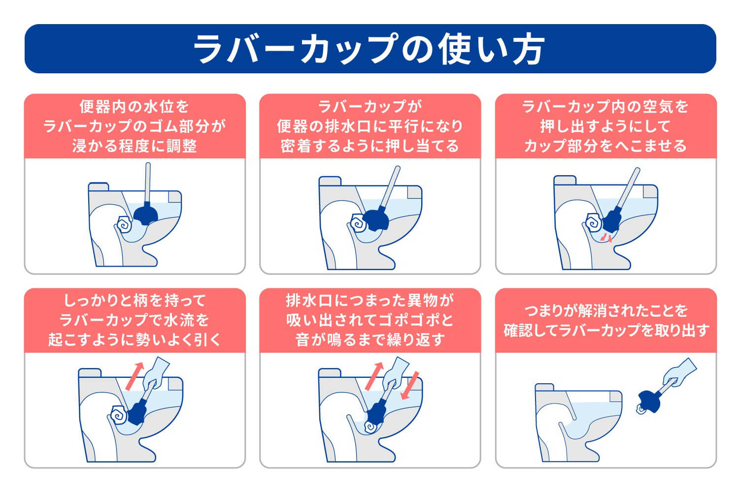 ラバーカップの使い方決定版！押すな引けの鉄則と失敗しないプロの手順