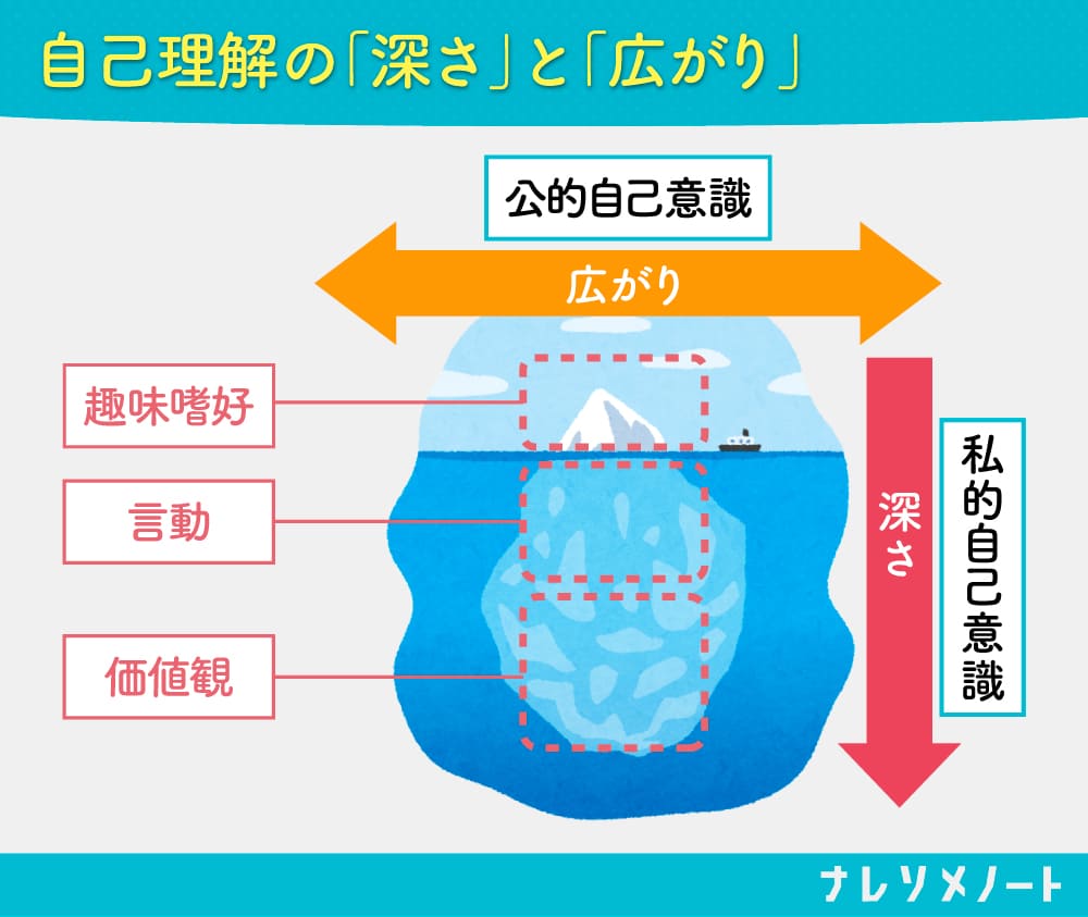 復縁の冷却期間とは？相手の心理変化とベストな期間・連絡の全手順
