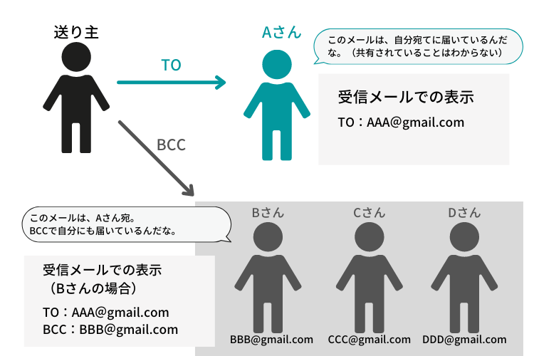 冷凍ご飯の自然解凍は危険？絶対Ngの科学的理由と復活術【2026最新】
