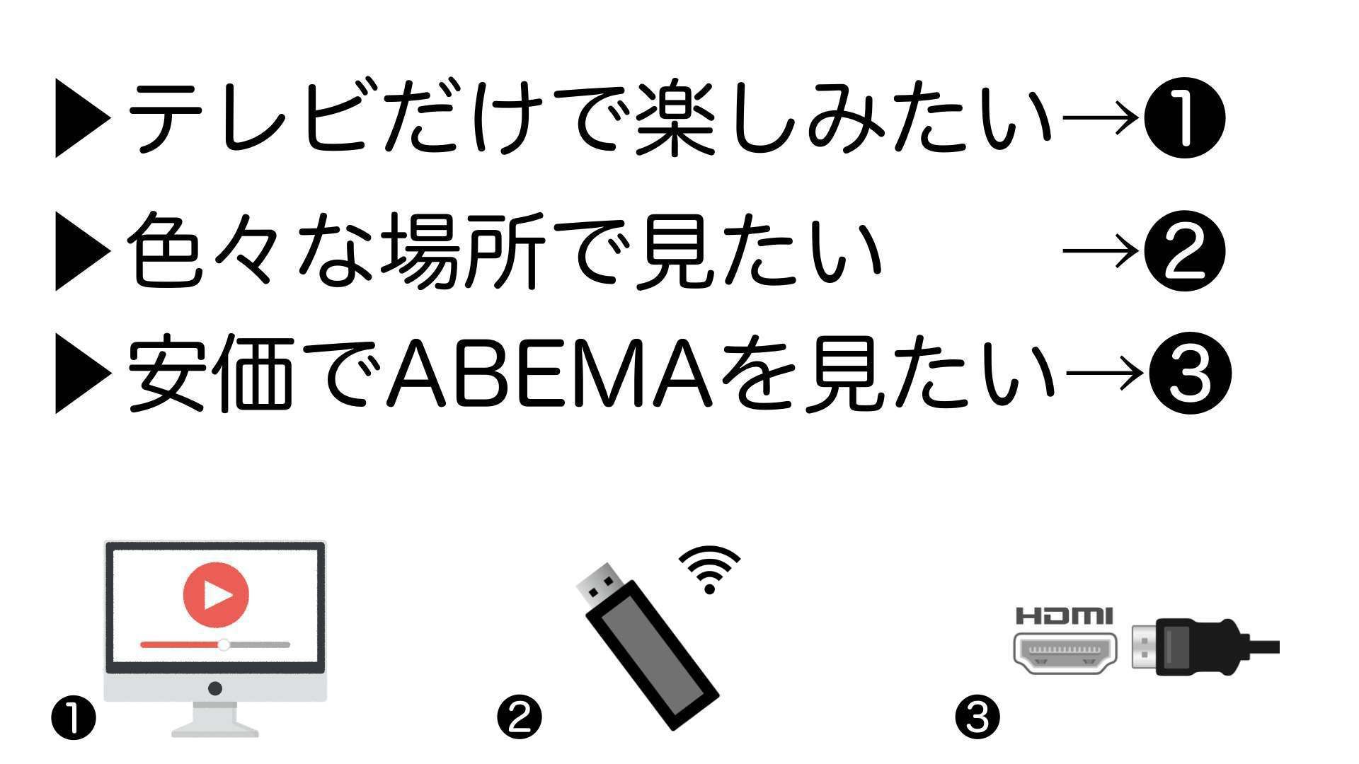 Abemaが見れない原因と対処法｜テレビ・スマホの不具合解決策