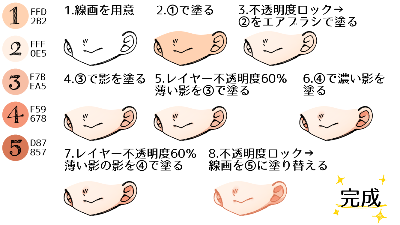 アイビスペイント肌の塗り方決定版！くすみを消し透明感を出すプロ技