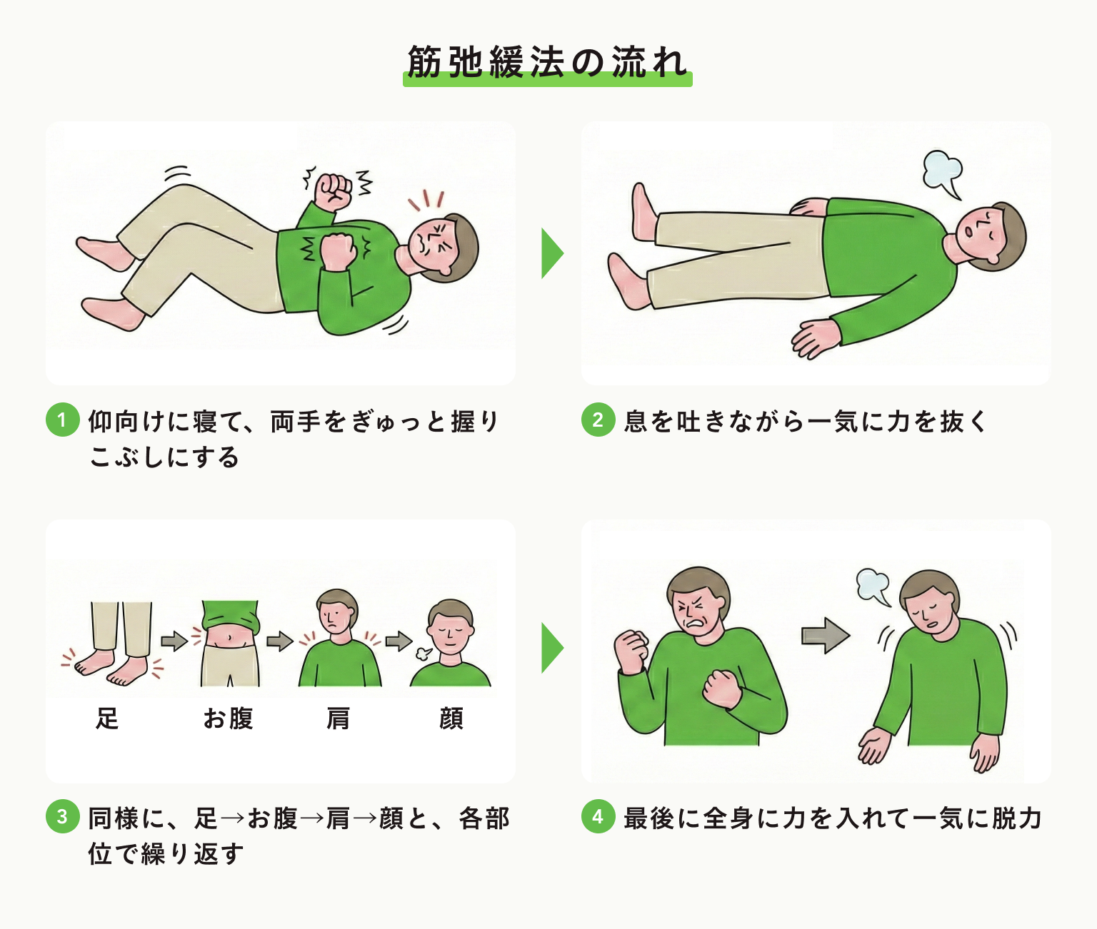眠いのに寝れない時の即効対処法｜限界の脳を1分で鎮める熟睡メソッド