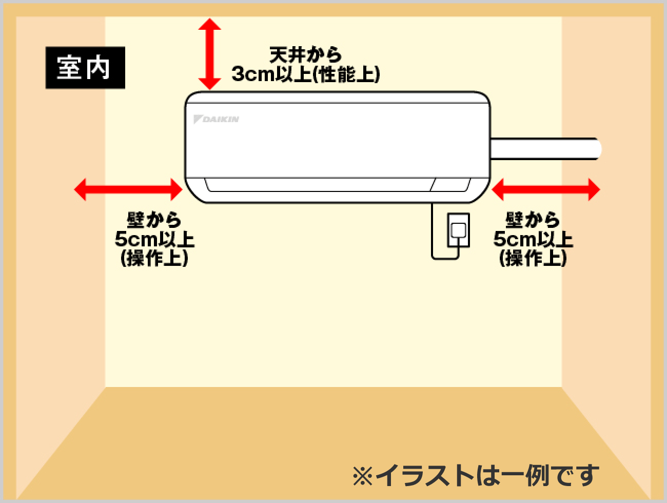 エアコン設置場所で後悔ゼロ！電気代と冷暖房効率を劇的改善する最適解【2026】