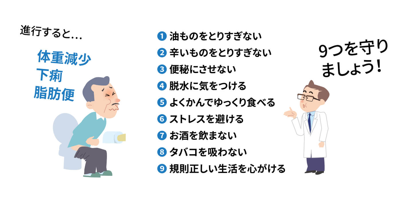 慢性膵炎とは？背中の痛み・治らない理由と2026年最新治療・予後