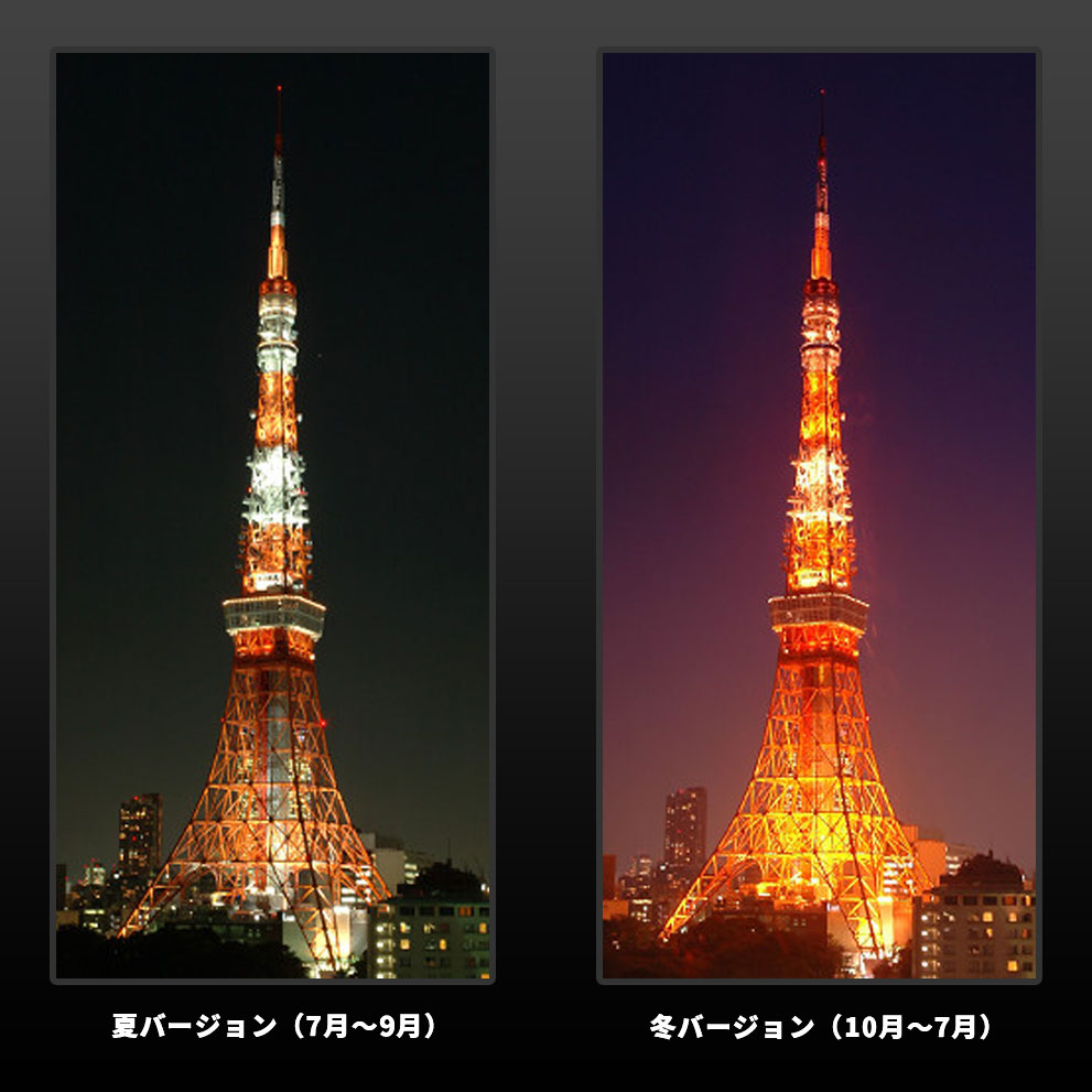 東京タワー点灯時間は何時まで？深夜消灯の理由と2026年最新の真実