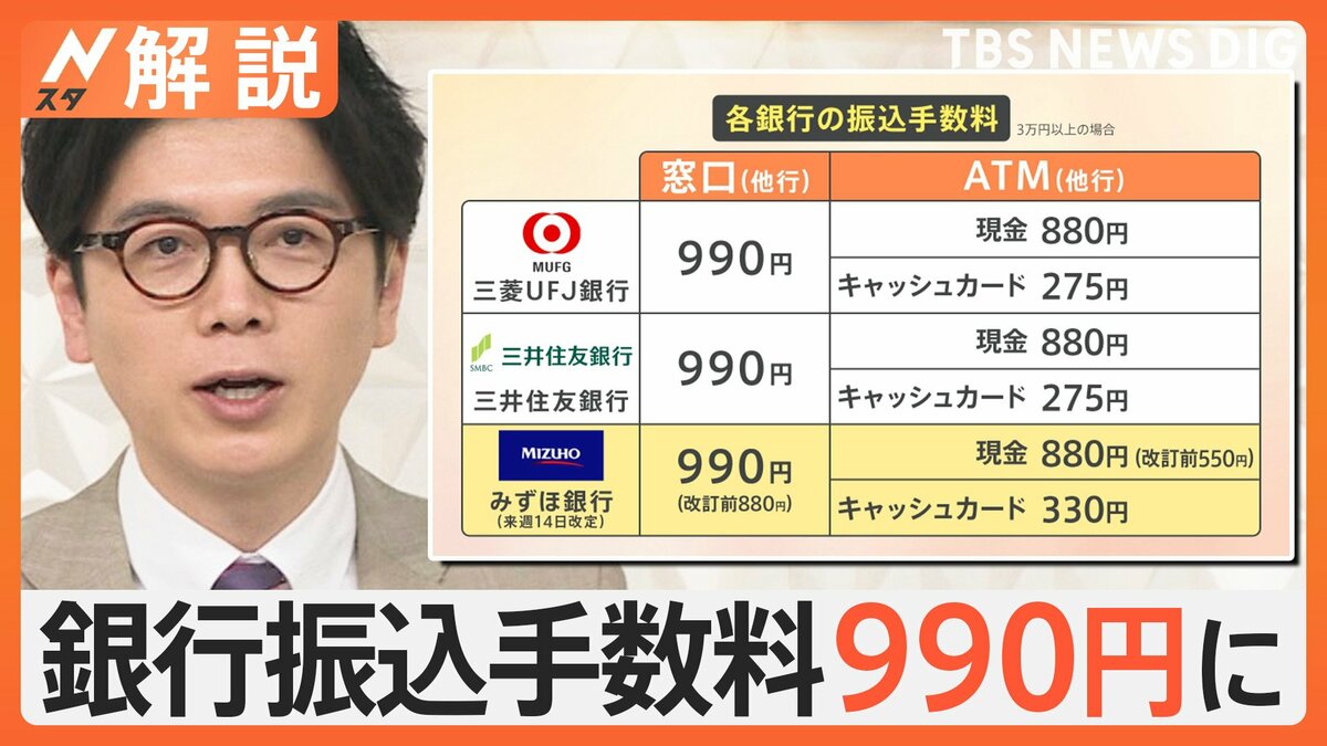 みずほ銀行からみずほ銀行の振込手数料、実は無料じゃない？知らないと損する落とし穴を徹底解説