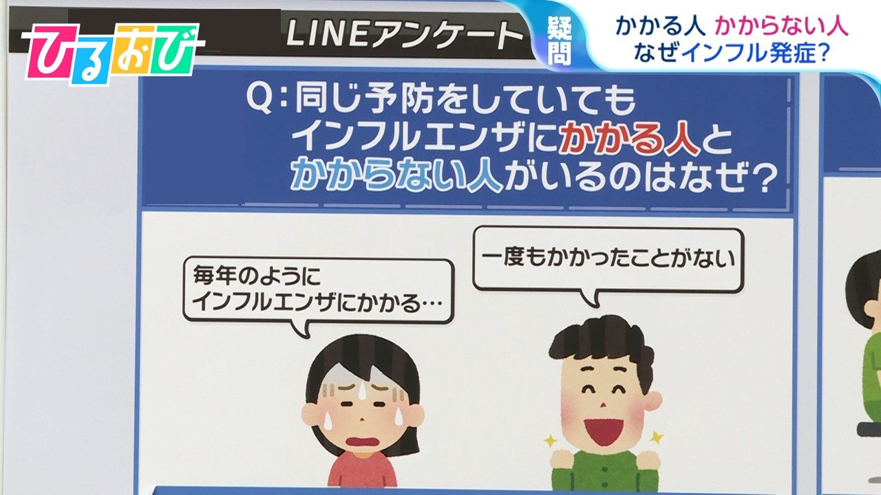 インフルエンザにかからない人の驚きの真実！無症状の罠と免疫の謎