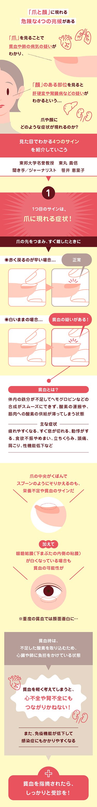 爪に現れる病気のサインとは？黒い線や変色の危険度と見分け方