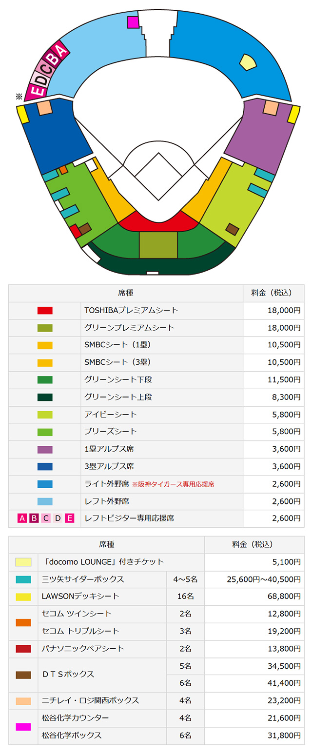 Csチケット争奪戦2026！先行抽選の裏ワザと発売日・リセール完全攻略