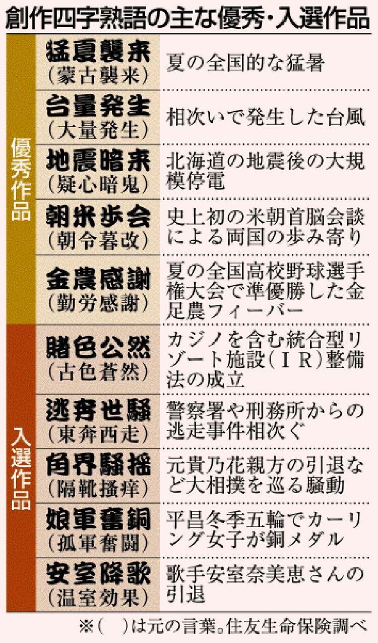 【2026最新】かっこいい四字熟語一覧！座右の銘・スローガン決定版