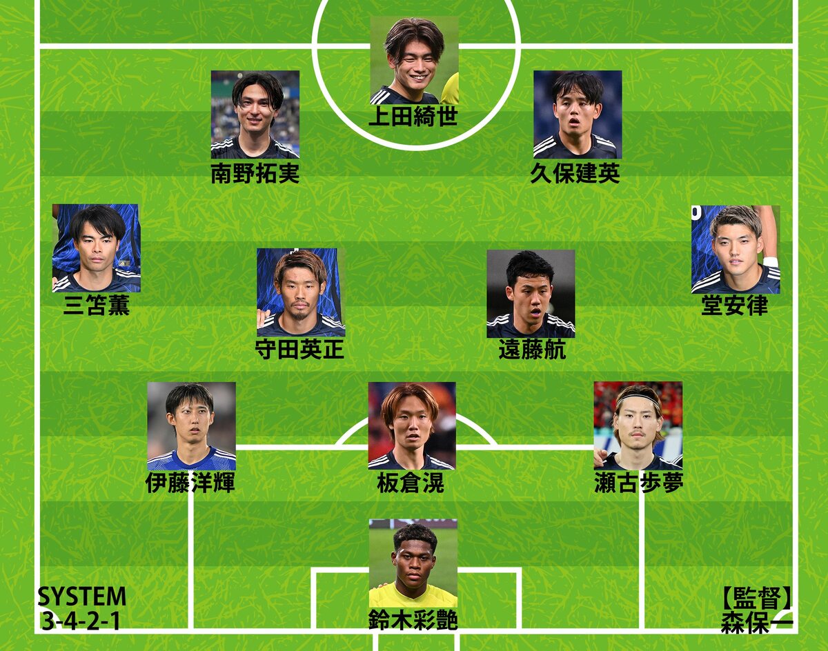 【2026最新】サッカー日本代表スタメン速報！新布陣と森保采配の真相