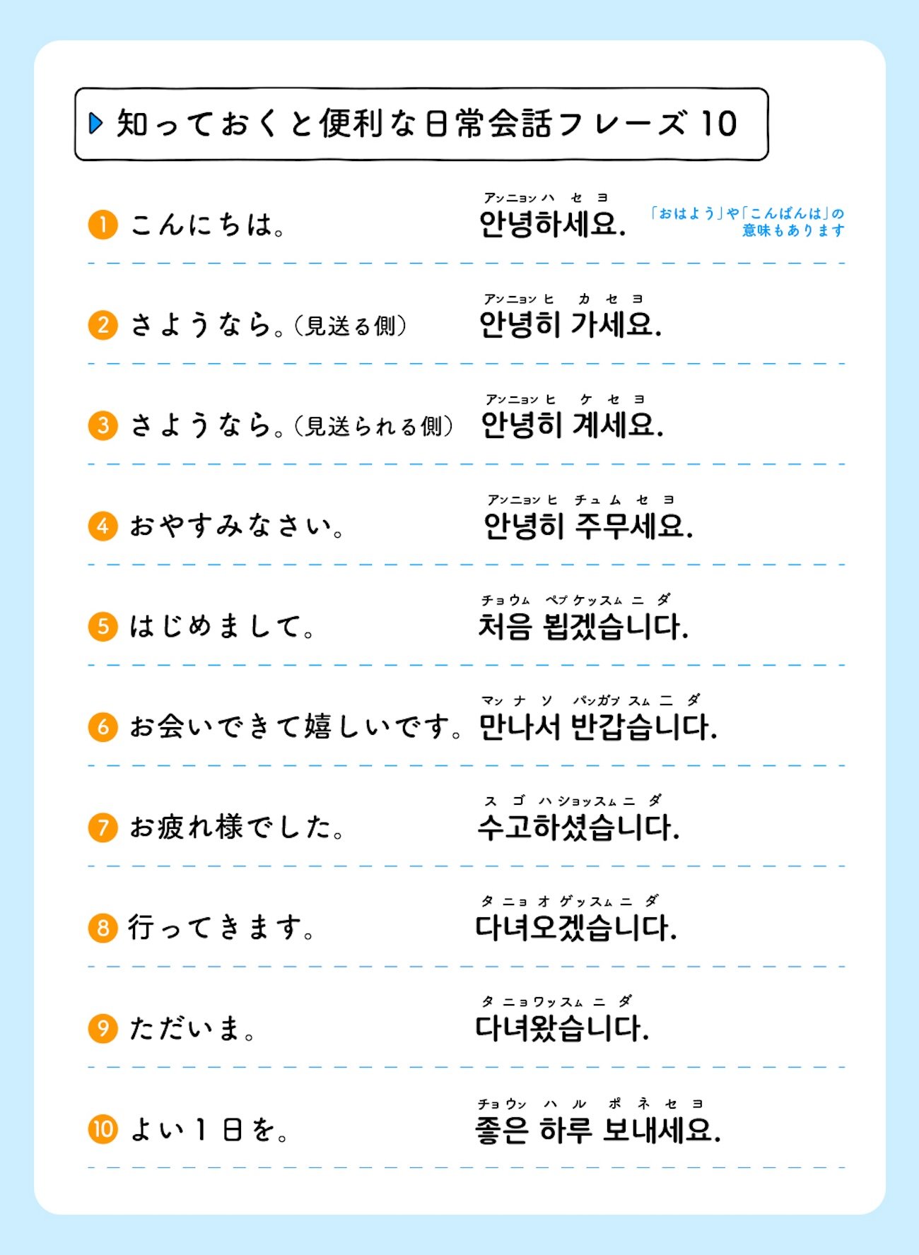 韓国語のはじめまして完全攻略！場面別の使い分けと発音のコツ