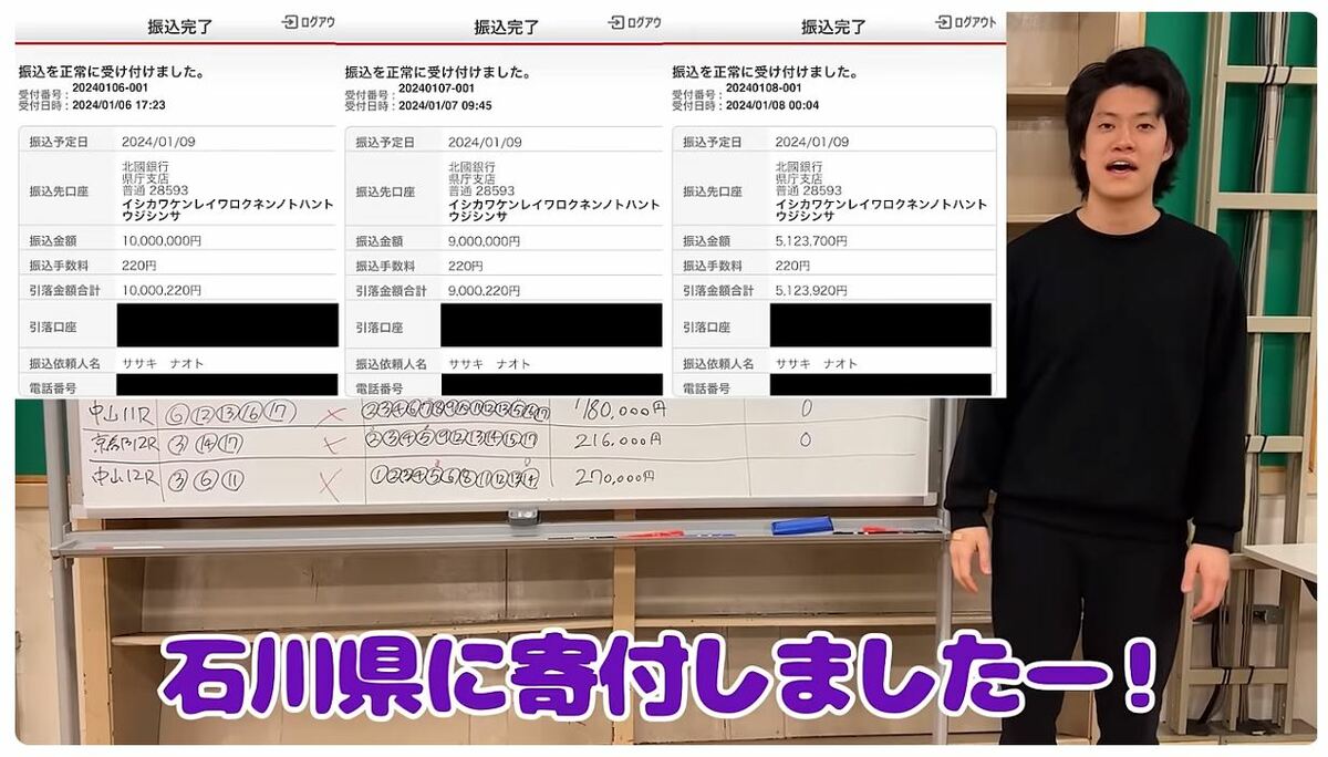 粗品の巨額寄付はなぜ？借金生活と税金対策の真相を徹底検証