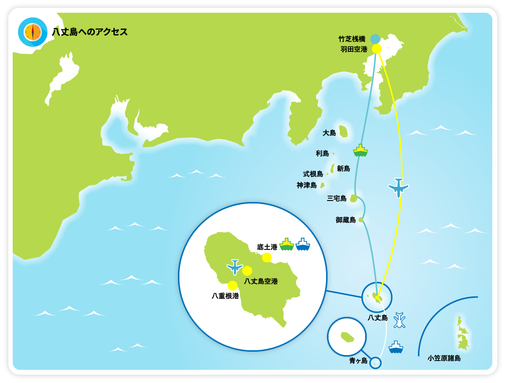 八丈島は何県？実は東京都の理由と品川ナンバーの謎を徹底解説