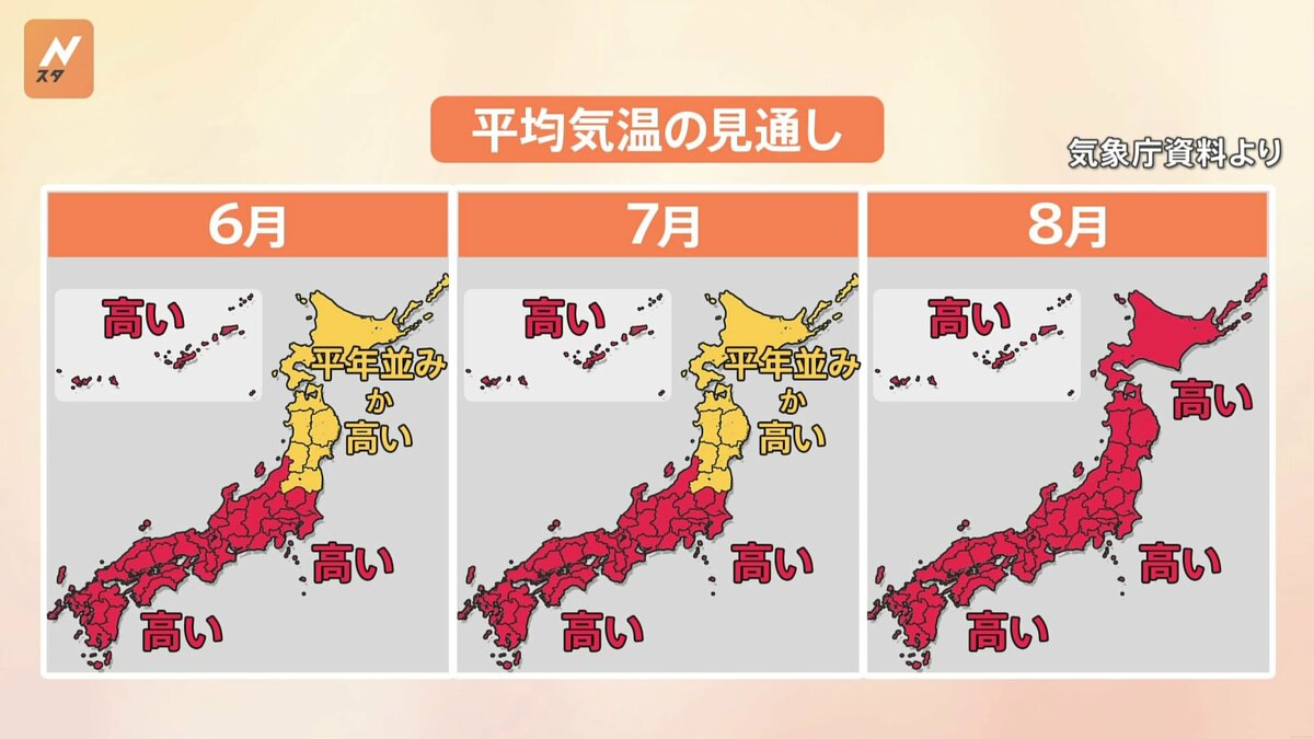 今年の夏は暑いか？2026年最新予報が示す記録的猛暑の真相