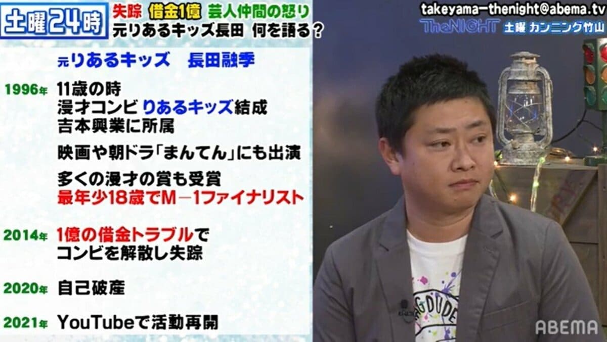 元りあるキッズ長田融季の現在｜借金解雇と失踪の真相を徹底追跡