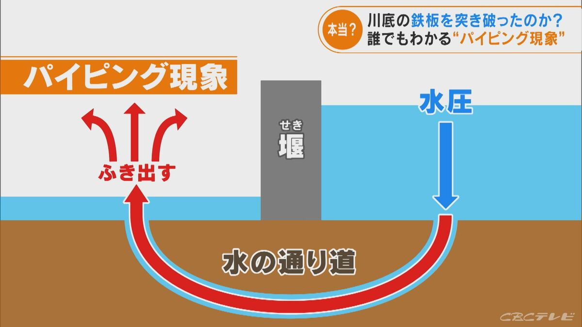 パイピングとは？バイアスとの違いや縫い方・トレンド着こなしを徹底解説