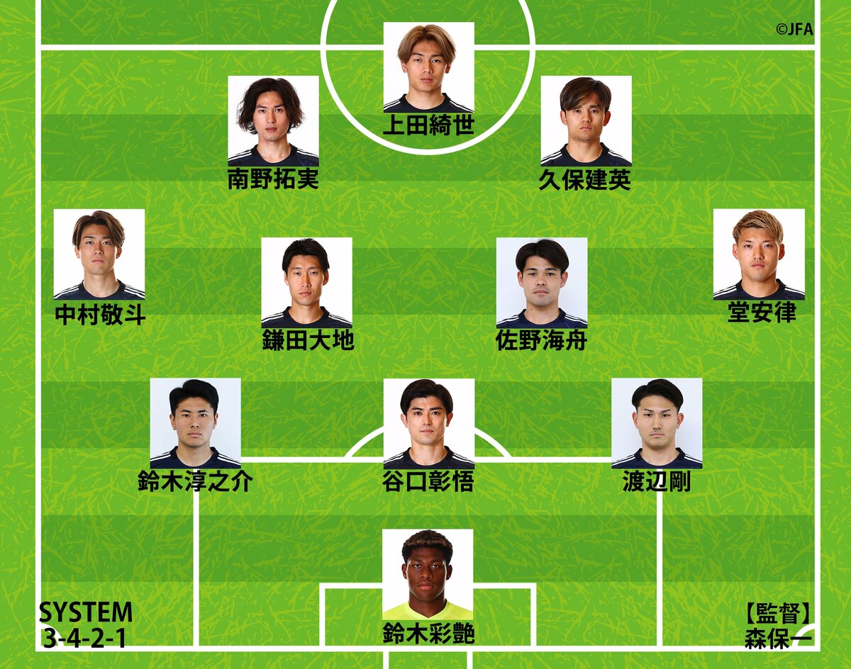 【2026最新】日本代表ブラジル戦スタメン発表！勝敗を分ける布陣と戦術