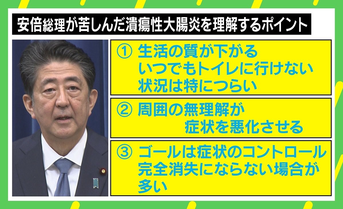 潰瘍性大腸炎を公表した芸能人の現在と克服の真相｜闘病と最新治療