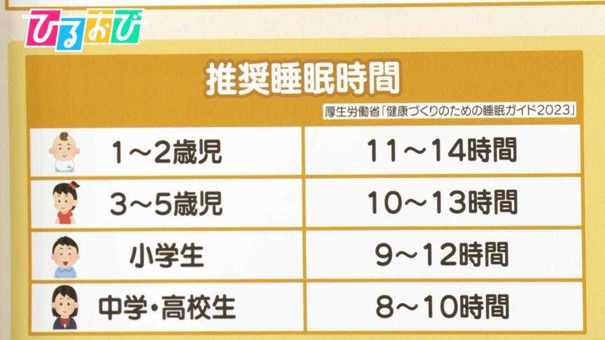 中学生の睡眠時間は何時間が理想？学力低下を防ぐ最新の真実と改善策