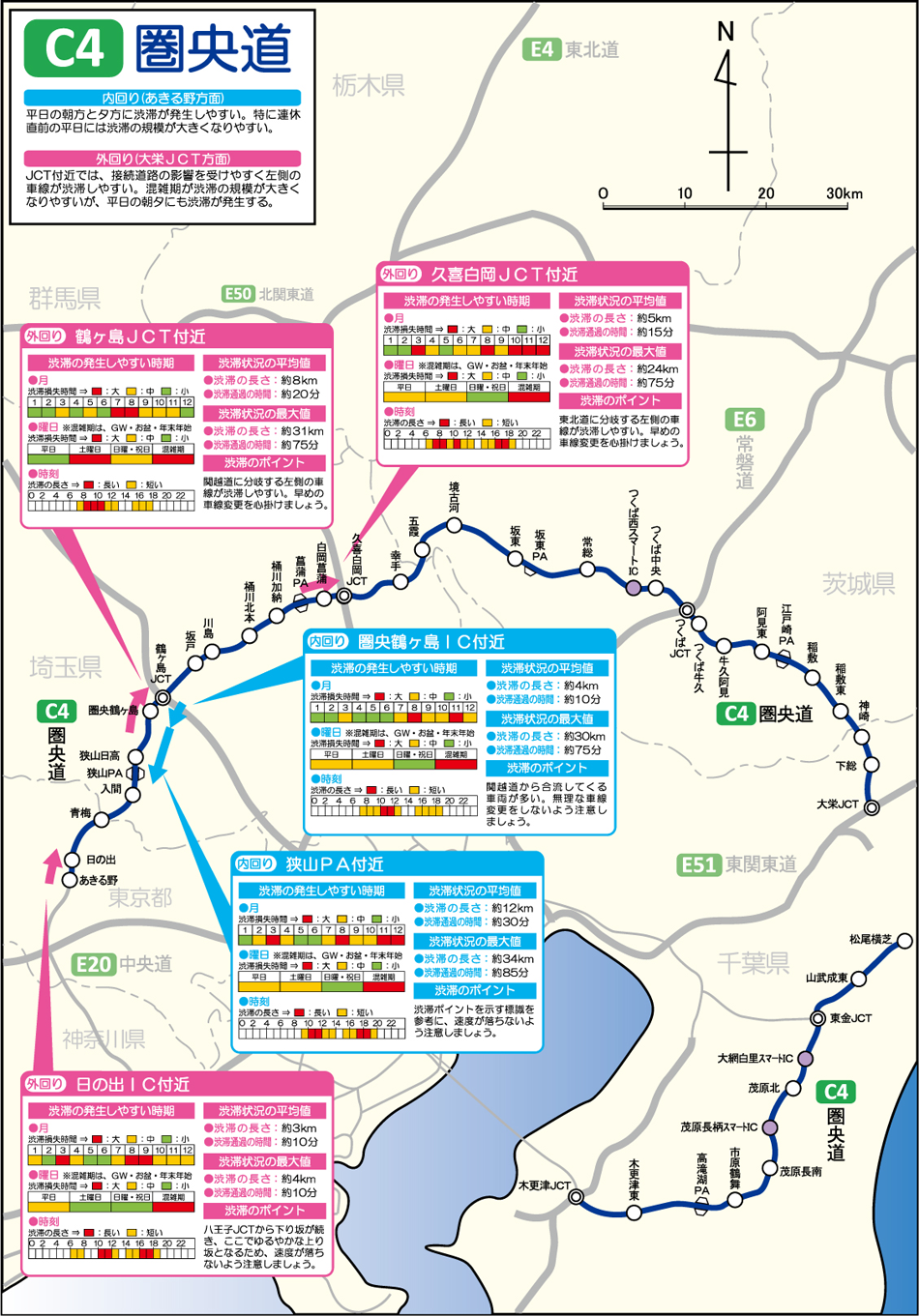 圏央道にSaがない決定的な理由とは？最新Pa情報と給油空白対策