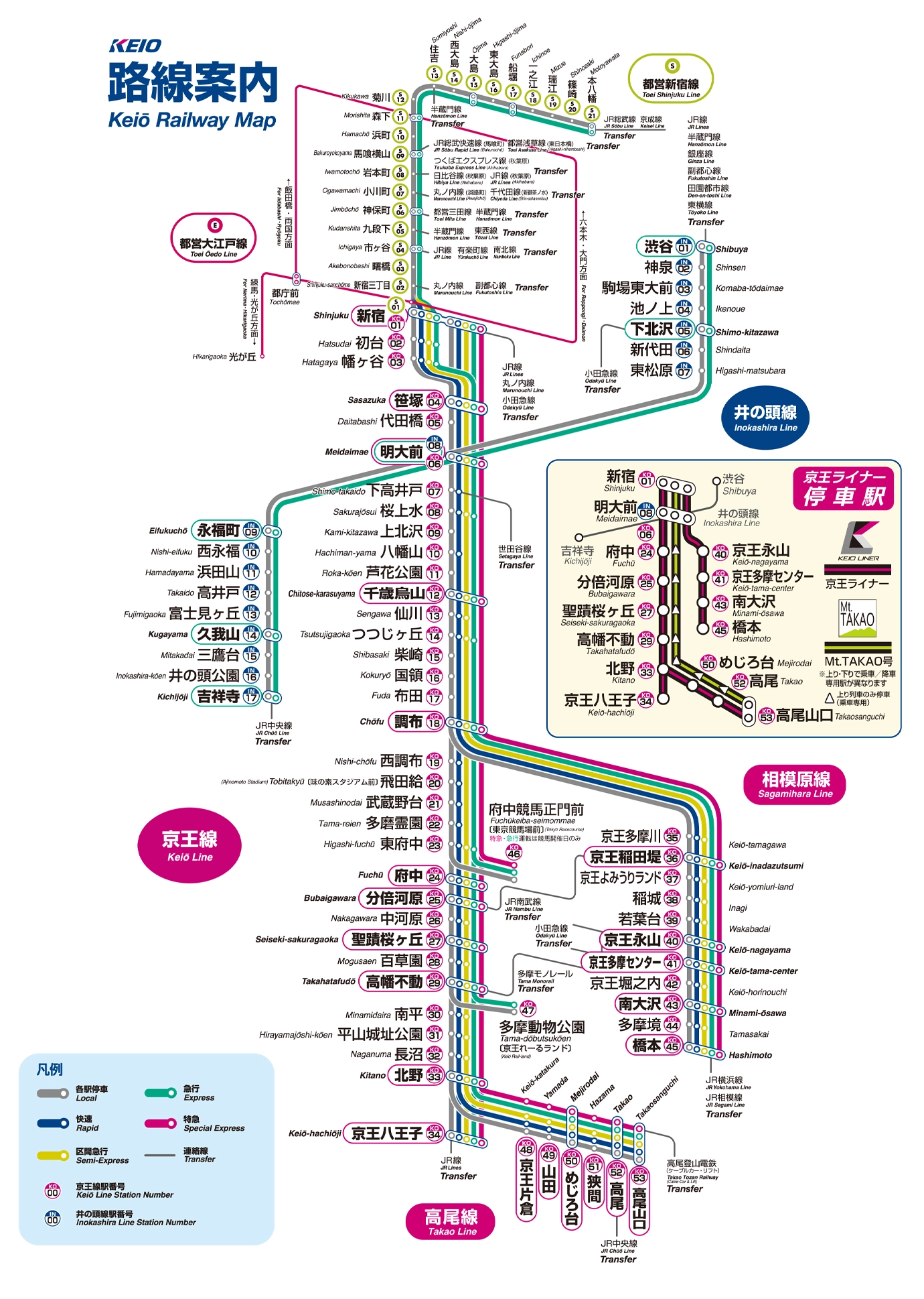 京王線路線図2026完全ガイド｜特急停車駅と直通の罠を徹底解剖