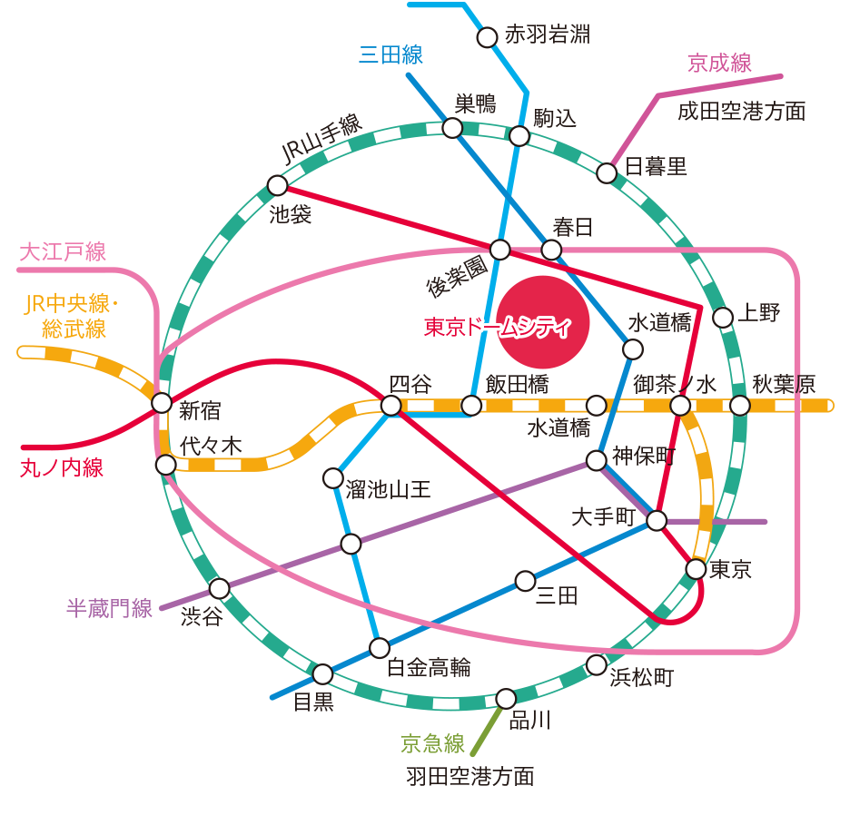 東京ドーム最寄り駅完全攻略！混雑回避の穴場ルートと出口の決定版