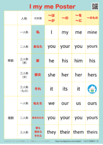【プロフィール】 I My Me Mine 表 2026年最新プロフィール #934